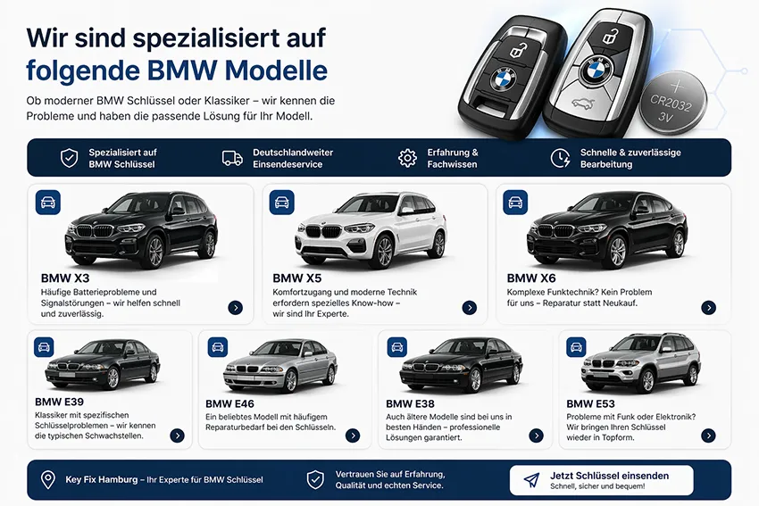 bmw schlüssel batterie wechseln bei key fix