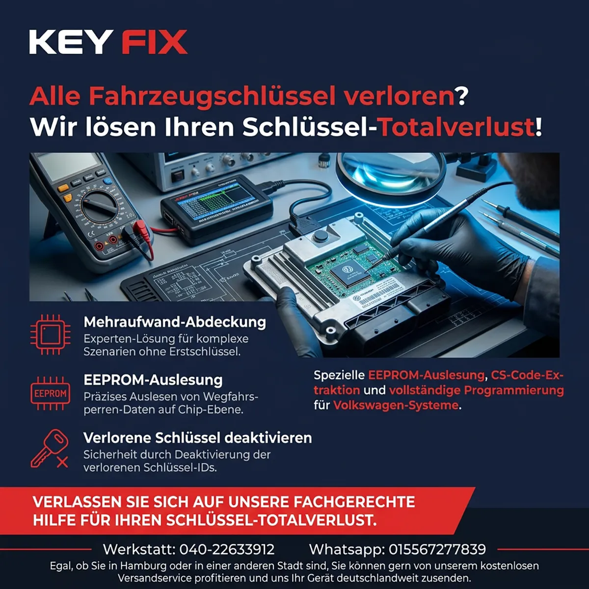 Mehraufwand bei Schlüssel-Totalverlust (All Keys Lost)