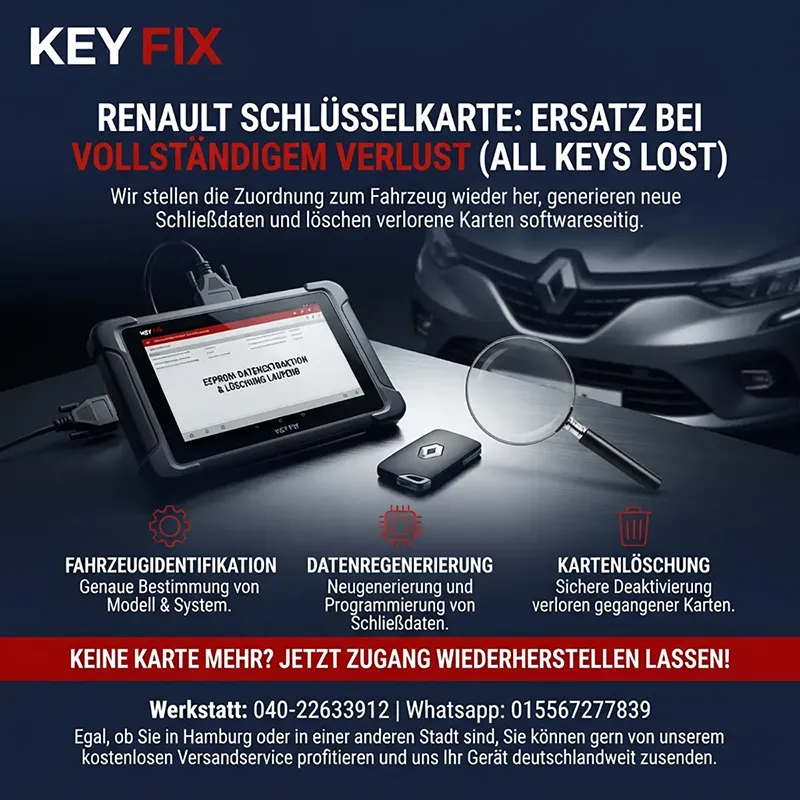 Notfall-Prozedere bei vollständigem Verlust aller Schlüsselkarten (All Keys Lost)